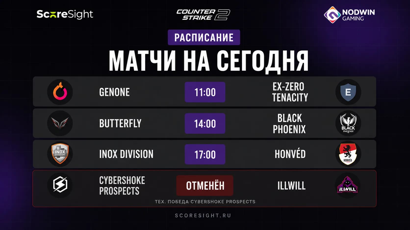 Матчи NODWIN Clutch Series 11: расписание матчей на 22 августа
