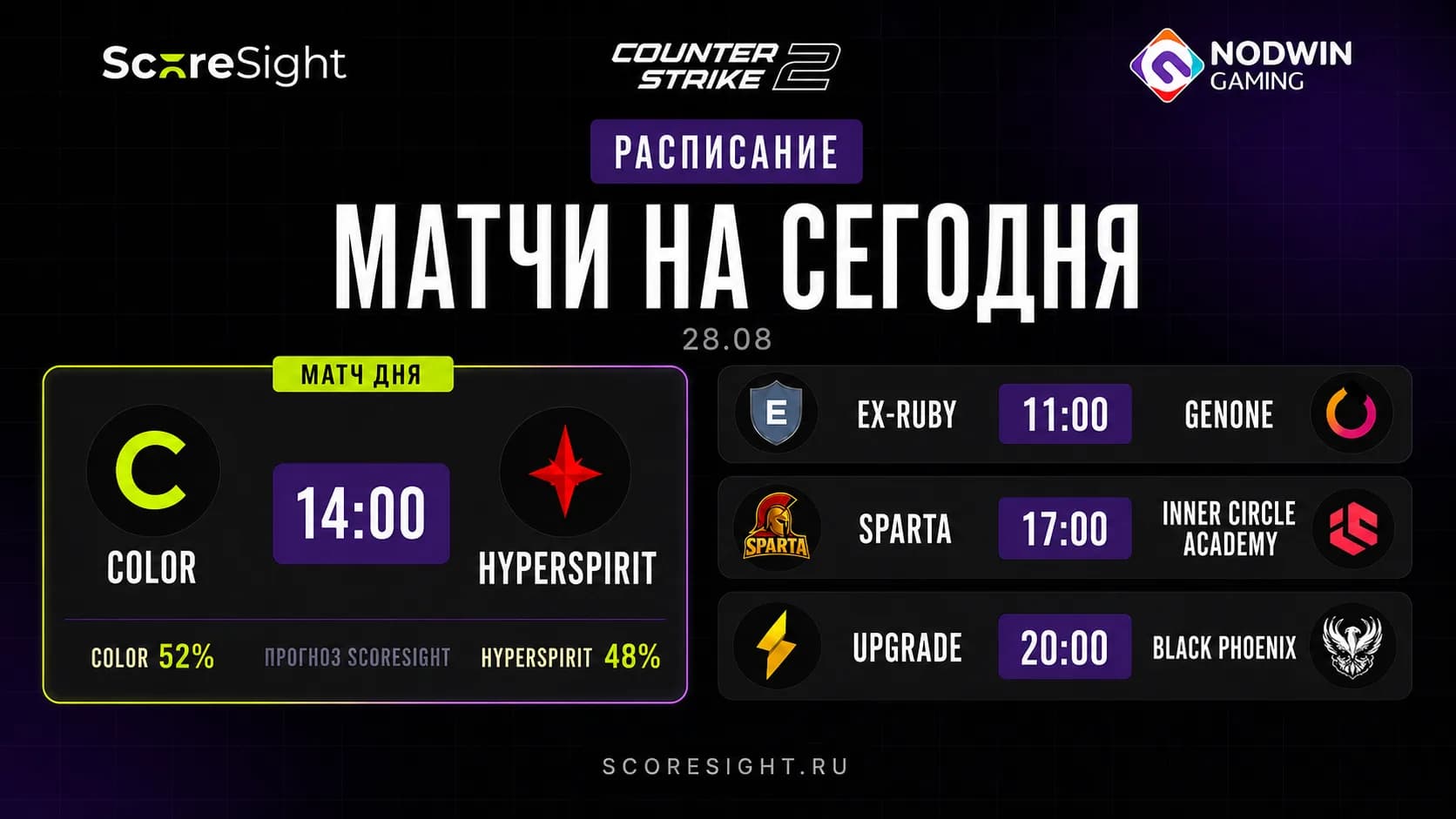 NODWIN Clutch Series 11: матчи 28 августа и прогноз