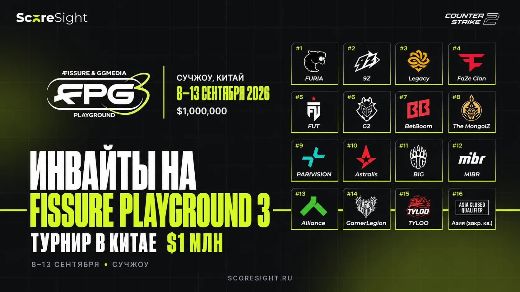 FISSURE Playground 3: участники, даты и призовой фонд турнира