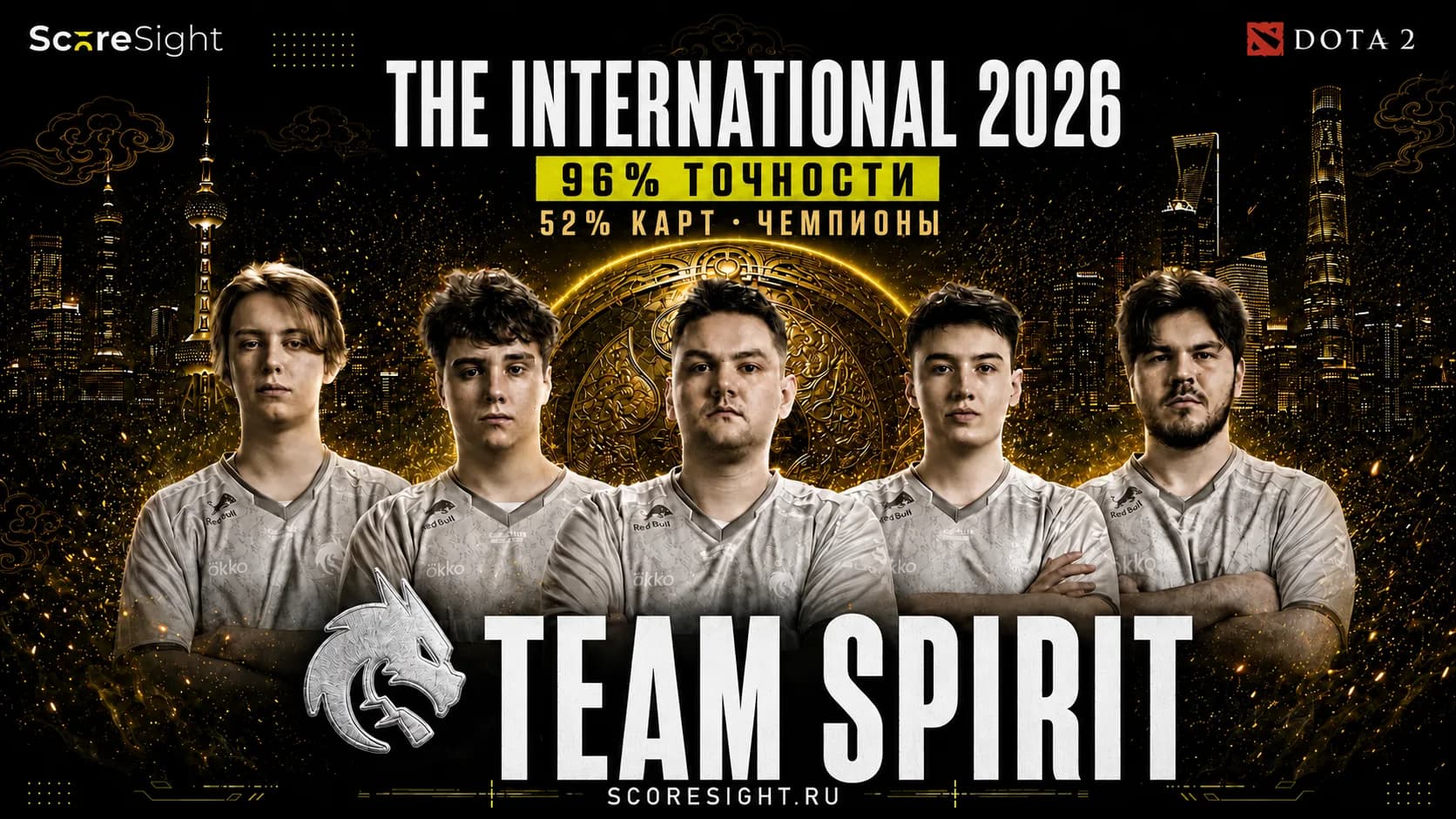 The International 2026 Dota 2: результаты и точность прогнозов ScoreSight
