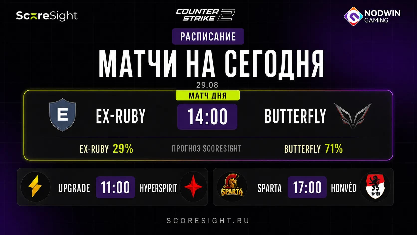 Матчи NODWIN Clutch Series 11 на 29 августа: расписание и прогноз