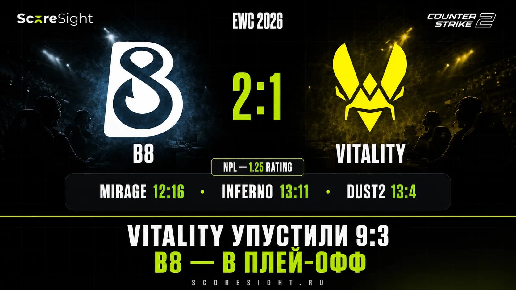 Vitality проиграли B8 на EWC 2026 после преимущества по счёту