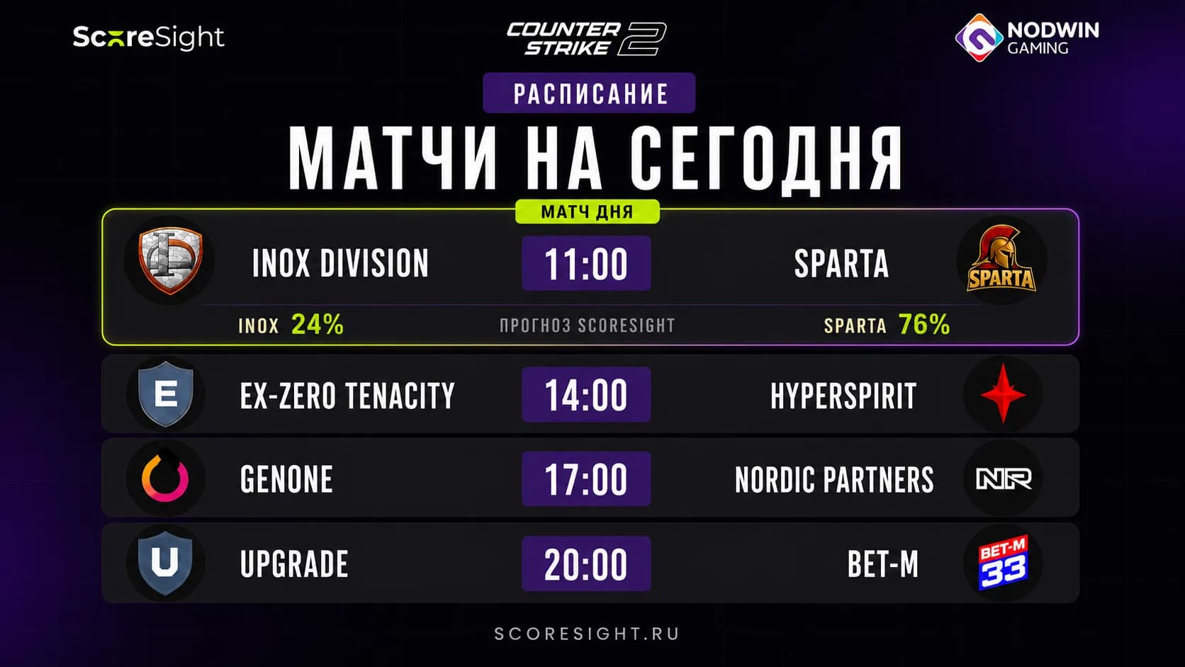 NODWIN Clutch Series 11: матчи 26 августа и прогноз