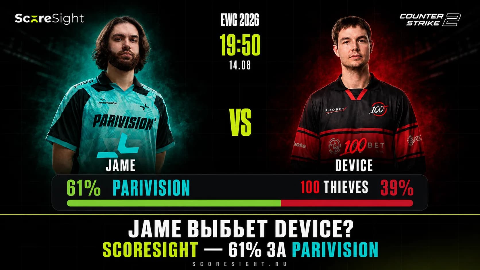 PARIVISION выбьет 100 Thieves с турнира: ScoreSight выделяет российскую команду фаворитом
