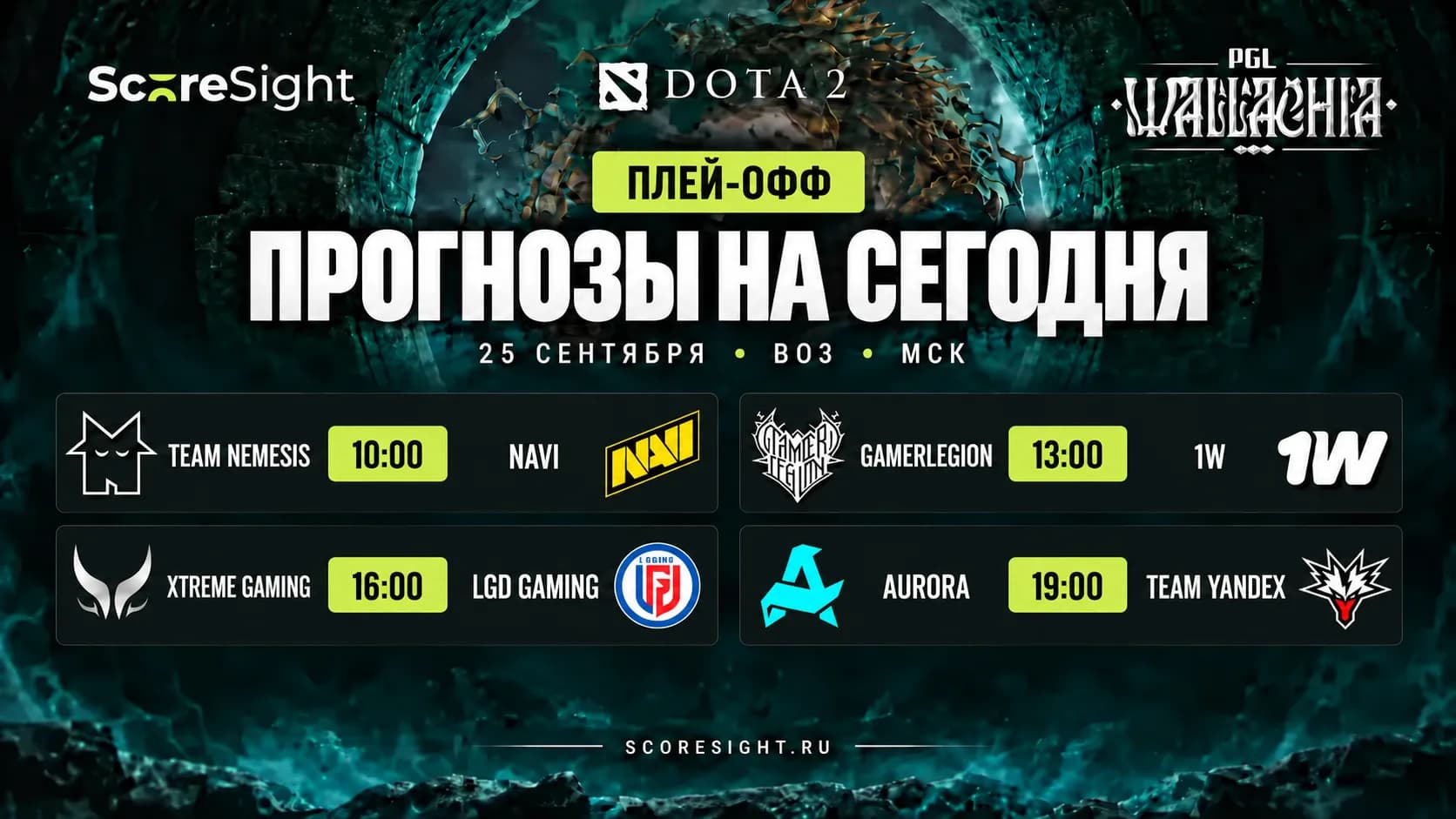 Прогнозы на матчи PGL Wallachia Season 9 на 25 сентября