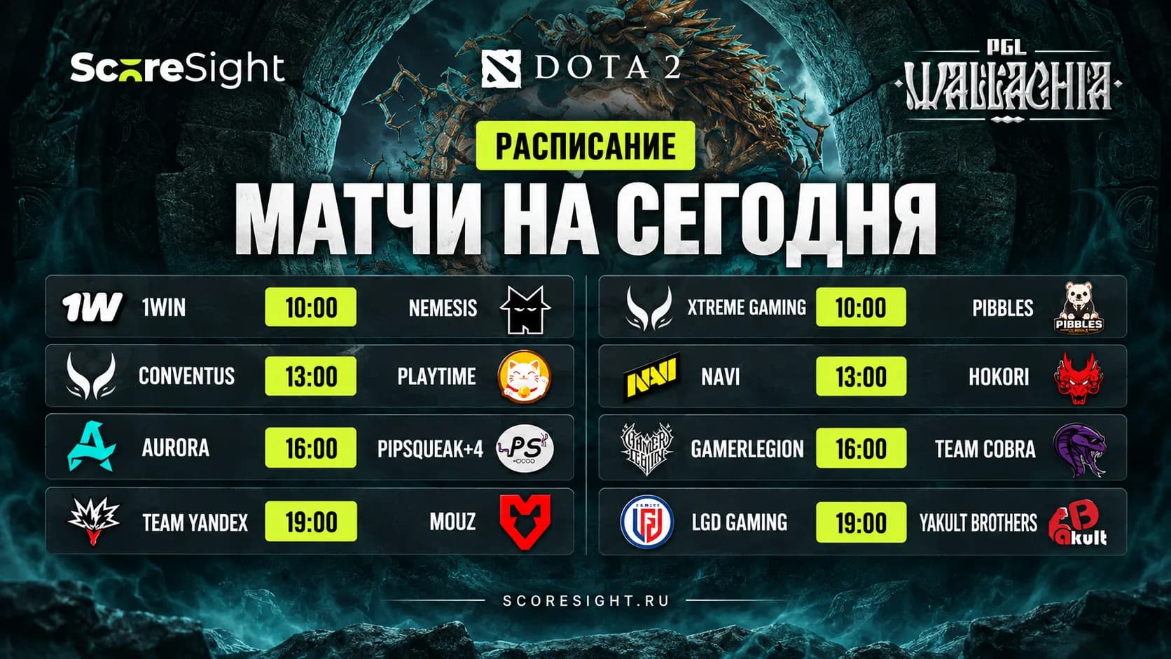 PGL Wallachia Season 9 стартует сегодня: расписание и прогнозы на матчи