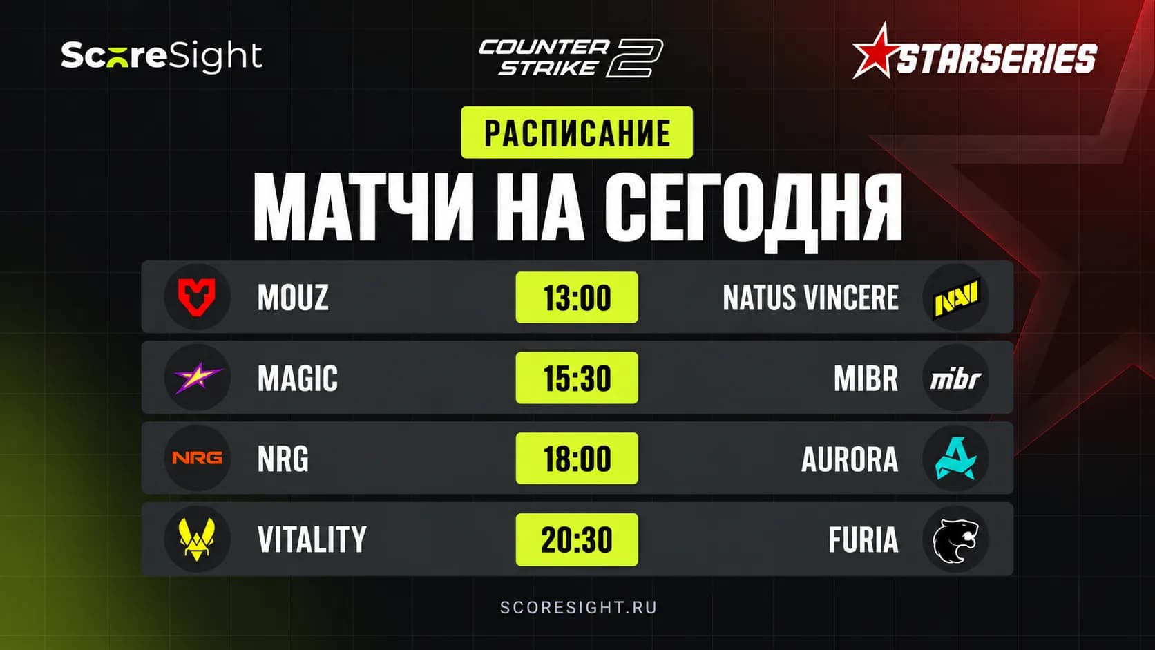 Две команды покинут турнир: расписание матчей StarLadder на 18 сентября
