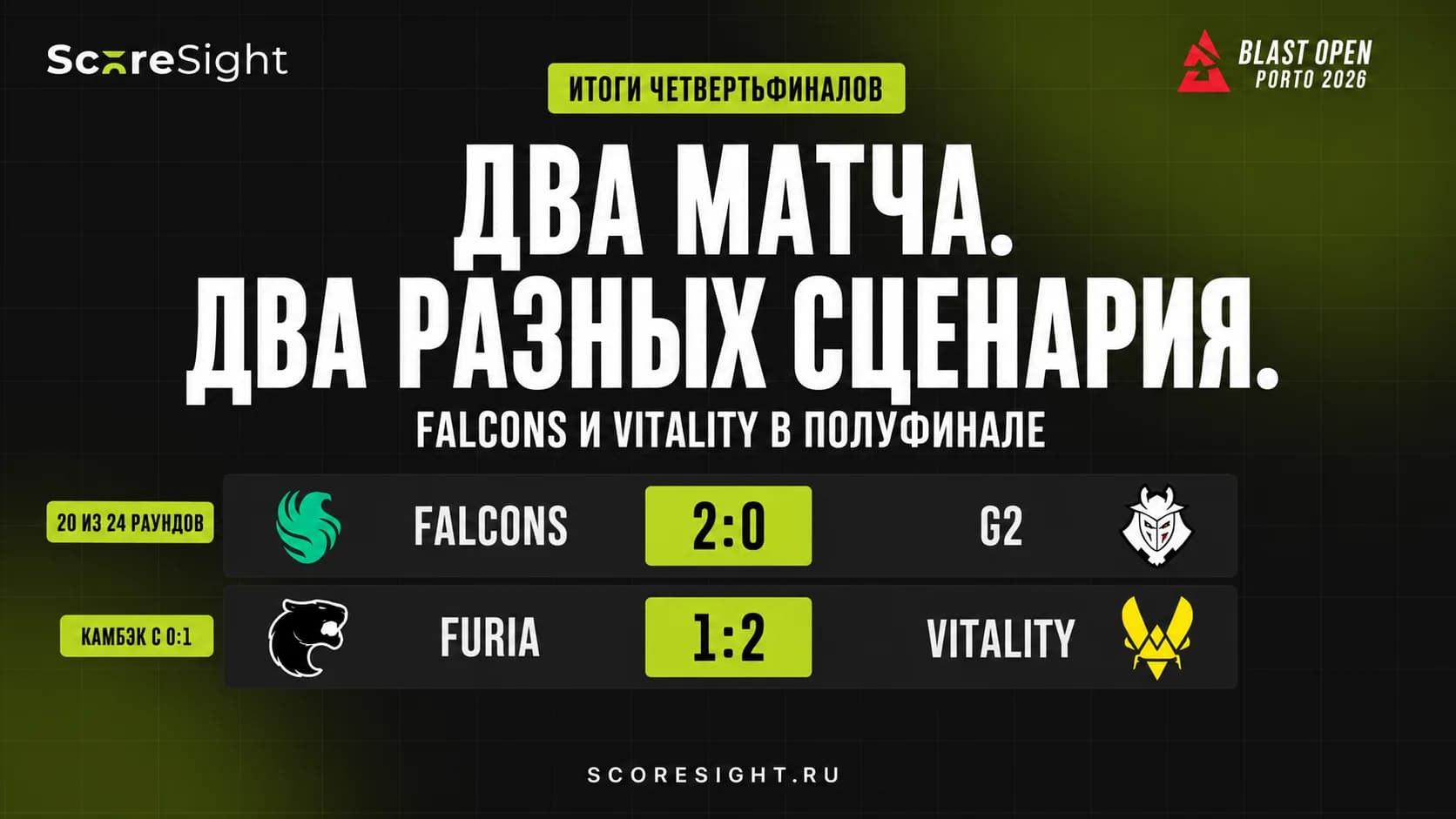 Результаты BLAST Open Porto 4 сентября: Falcons и Vitality в полуфинале