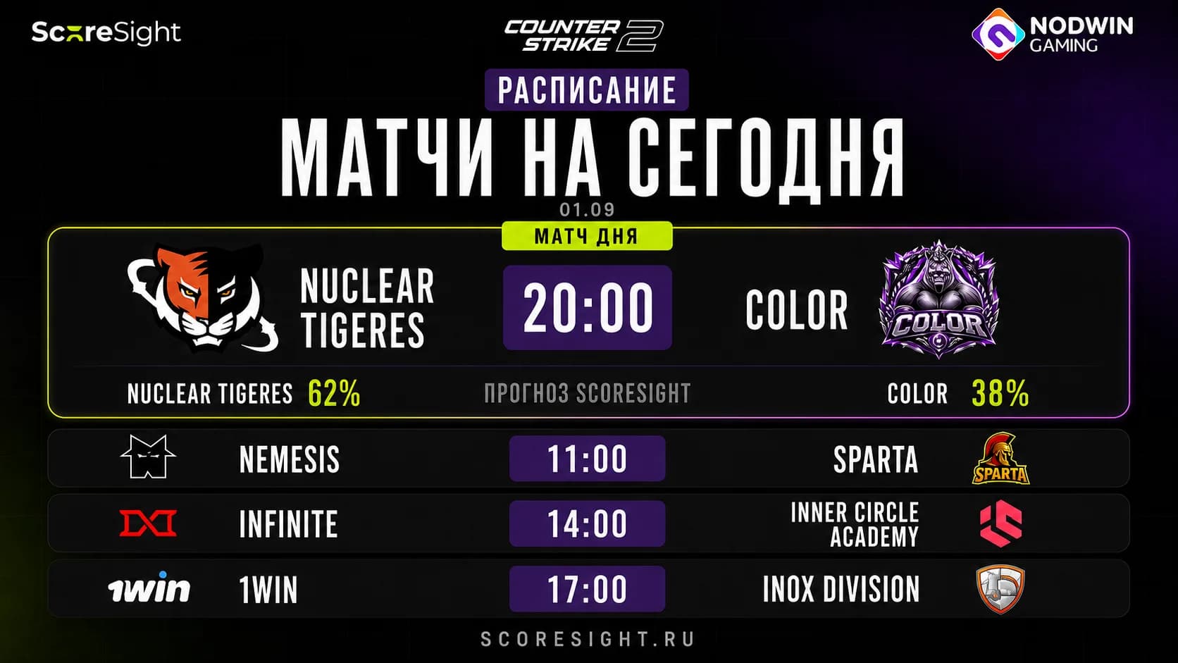 Матчи NODWIN Clutch Series 11: расписание на 1 сентября