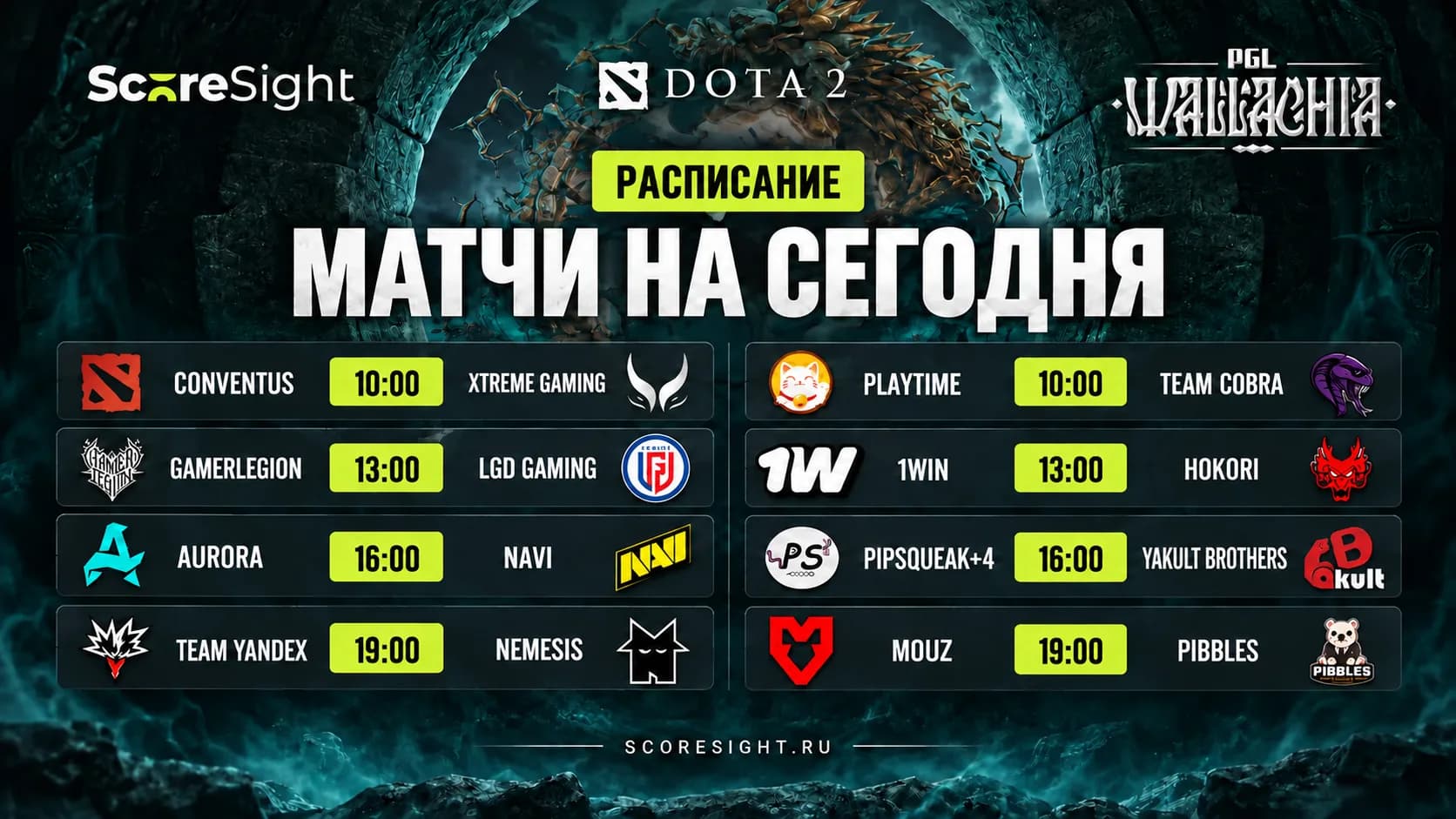 PGL Wallachia Season 9: матчи и прогнозы на 20 сентября