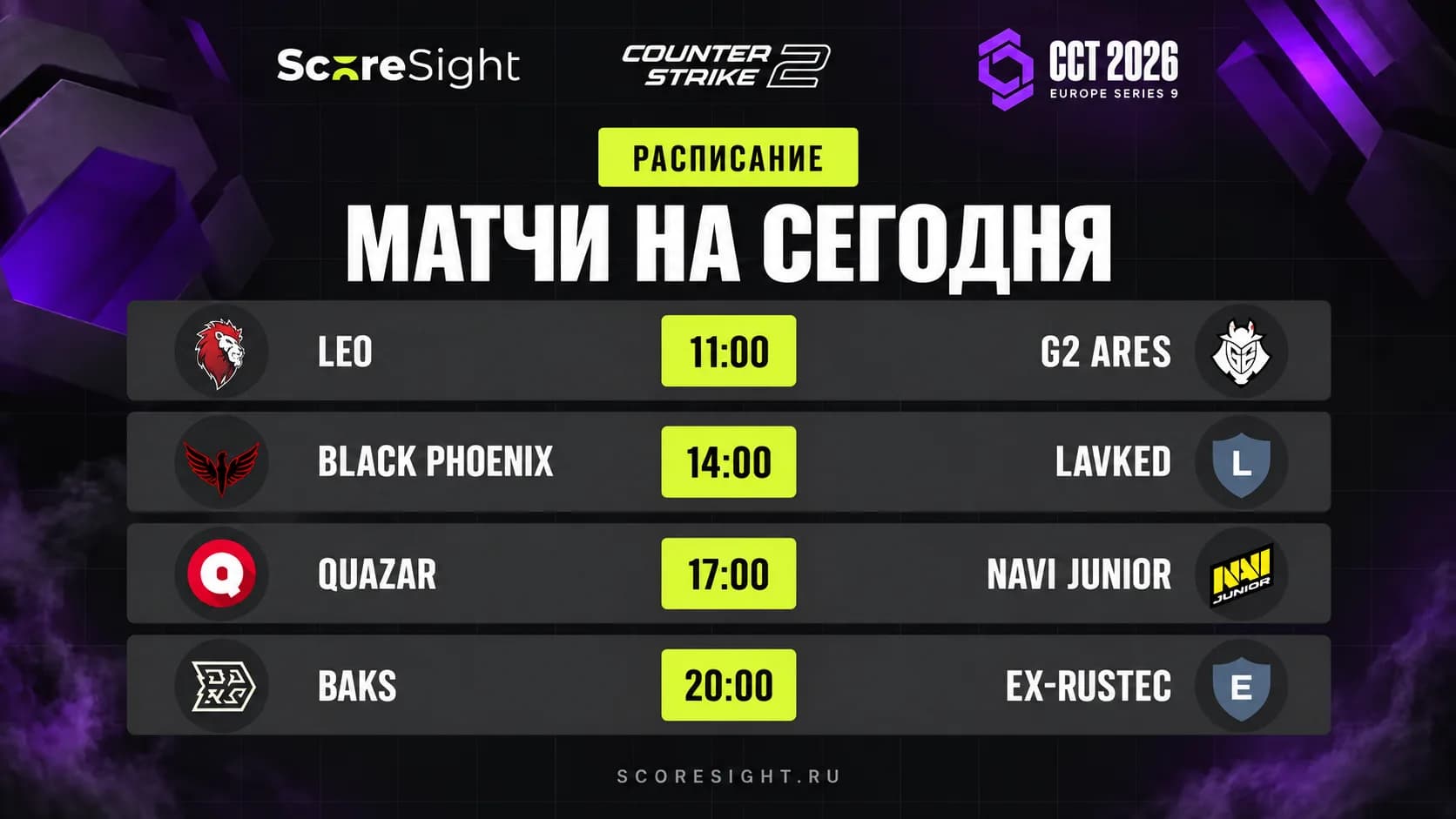 Восемь команд без поражений сыграют на CCT Europe Series 9: расписание на 18 сентября