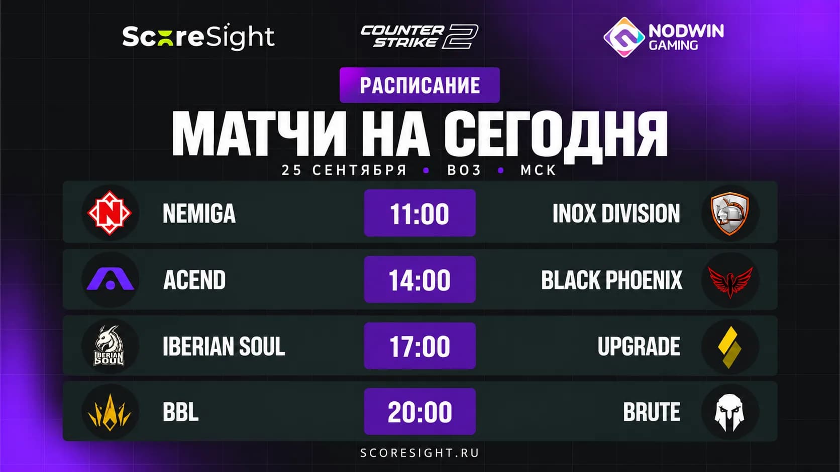 Прогнозы на матчи NODWIN Clutch Series 12 на 25 сентября