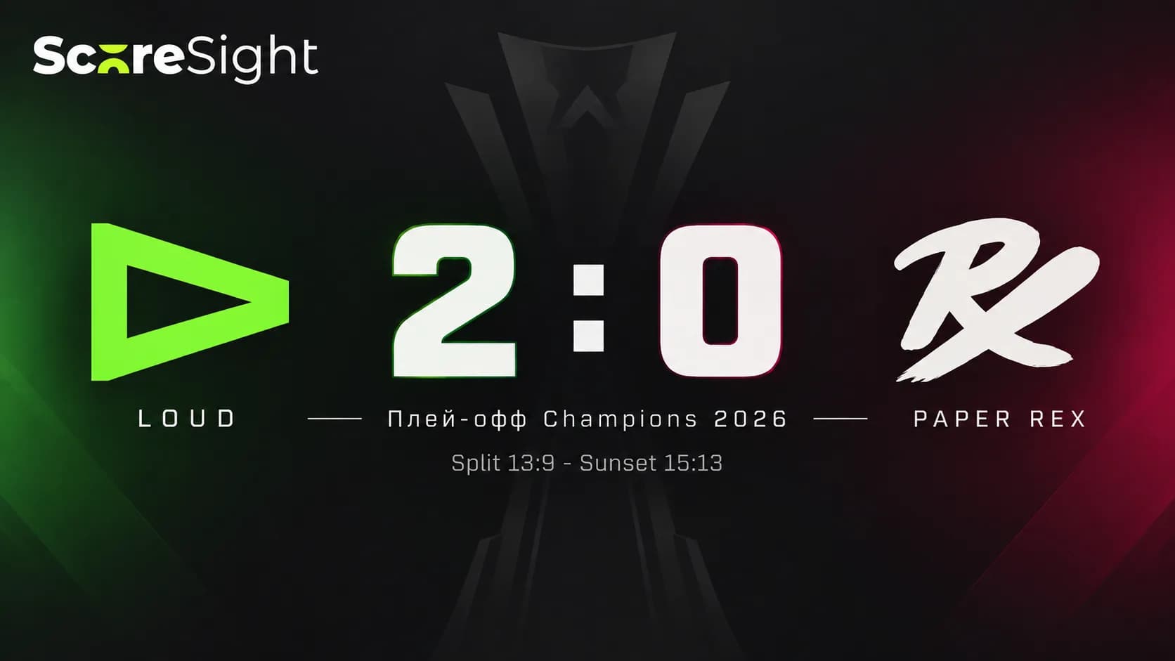 LOUD обыграла Paper Rex 2:0 на Champions 2026