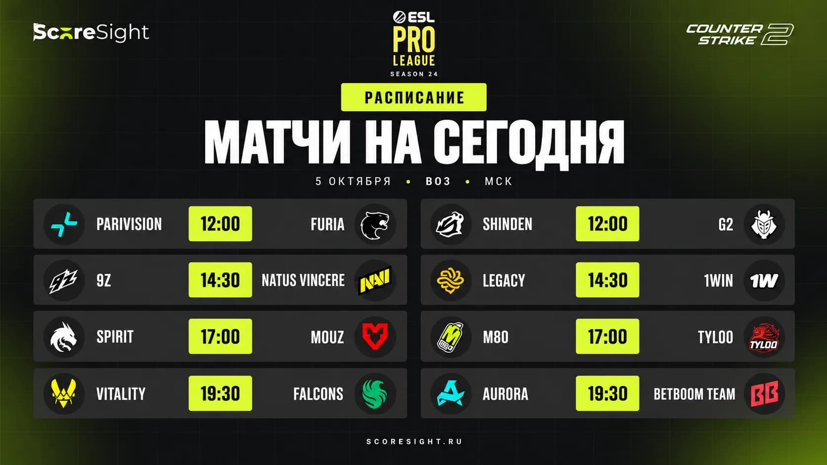 Прогнозы на матчи ESL Pro League S24 на 5 октября