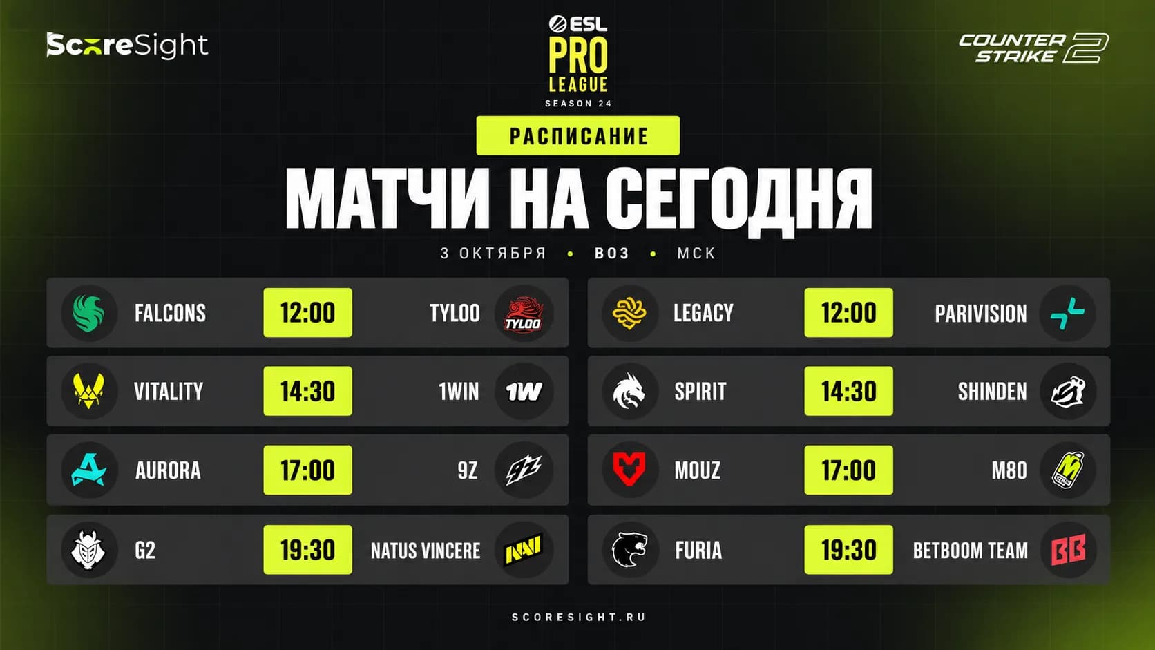 Матчи ESL Pro League S24: расписание и прогнозы на 3 октября